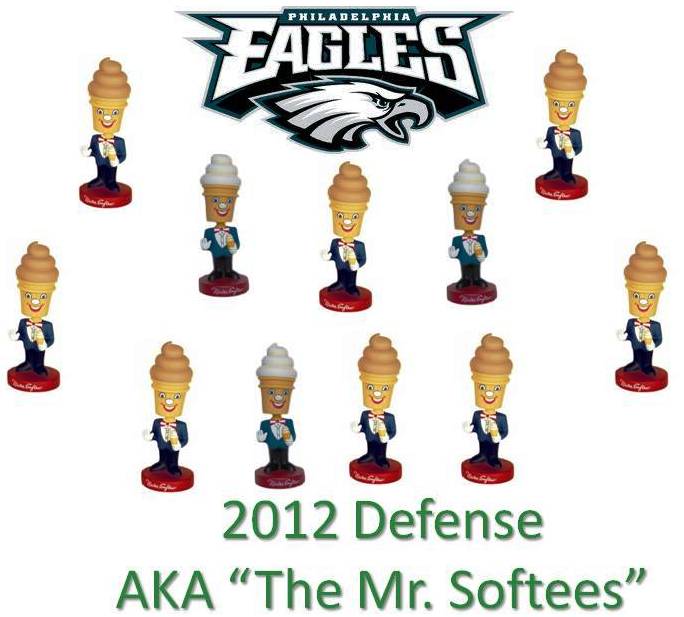 2012 Philadelphia Eagles Defense